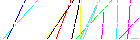 Saisir les quatre lettres codées de la zone ci-dessous. Cliquer pour charger une nouvelle image.