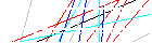 Saisir les quatre lettres codées de la zone ci-dessous. Cliquer pour charger une nouvelle image.