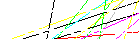 Saisir les quatre lettres codées de la zone ci-dessous. Cliquer pour charger une nouvelle image.