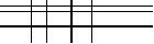 Saisir les quatre lettres codées de la zone ci-dessous. Cliquer pour charger une nouvelle image.