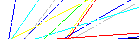 Saisir les quatre lettres codées de la zone ci-dessous. Cliquer pour charger une nouvelle image.
